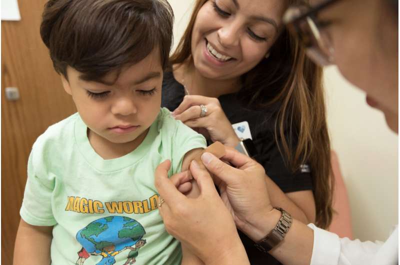 Moderna COVID vaccine safe, comparably effective in preschoolers